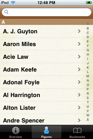 All Time Golden State Basketball Roster image #1