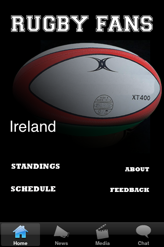 Rugby Fans - Ireland image #1