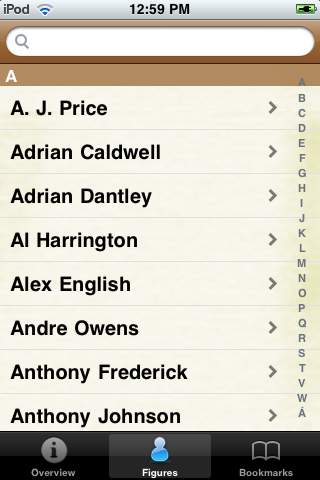 All Time Indiana Basketball Roster image #1