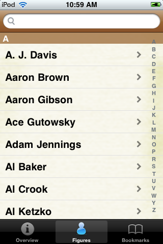 All Time Detroit Football Roster image #1