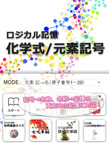 ロジカル記憶 化学式 元素記号 中学 高校理科の勉強 センター試験対策 周期表 分子式を暗記 Apps 148apps