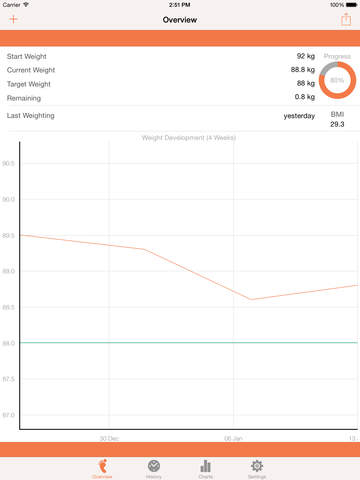Weight Tracker - BMI screenshot 6