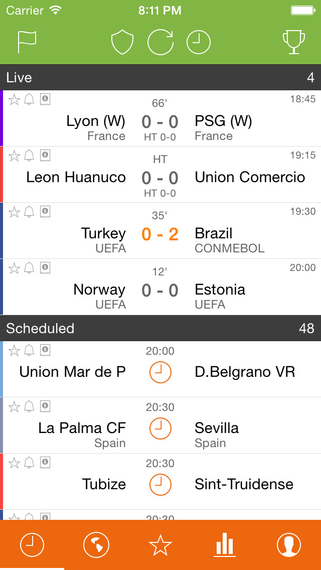 Futbol24 Soccer Livescore App Apps 148Apps