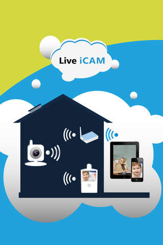 Live iCAM - náhled