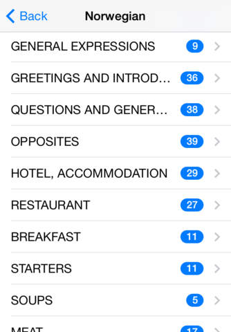 Traveler's phrasebook - náhled
