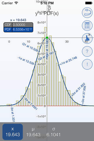 Bell Curves - graphing calculator for the normal d - náhled