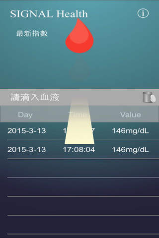 SIGNAL Hijack Blood Glucose - náhled