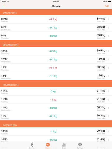 Weight Tracker - BMI screenshot 7