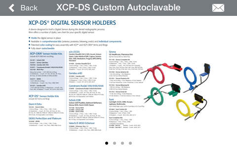 DENTSPLY Rinn - náhled