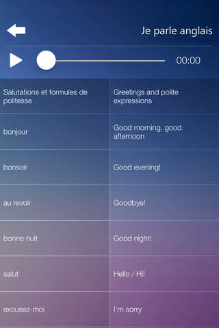 Je Parle ANGLAIS - Apprendre l'anglais guide de co - náhled