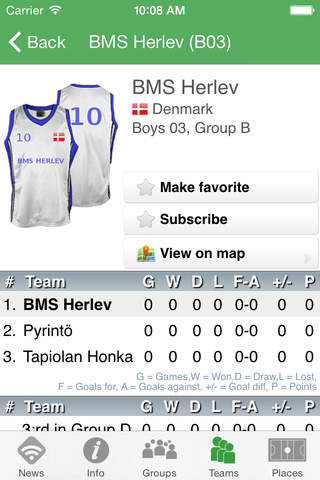 Scania Cup - náhled