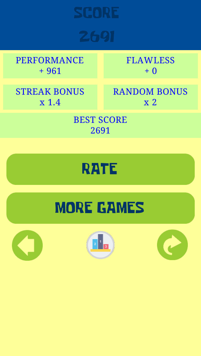 Trivia for Spongebob Fan Quiz for the TV animation series iPhone