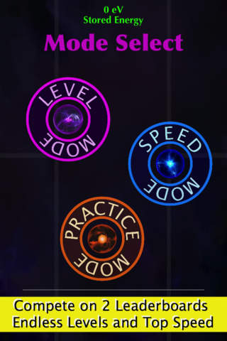 AcceleroX: After the Higgs Boson - náhled
