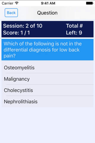Pain Medicine Board Reviews - náhled