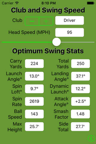 Optimum Golf Swing Statistics (OGSS) - náhled