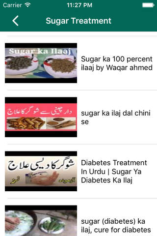 Sugar Treatment with Home Remedies - náhled