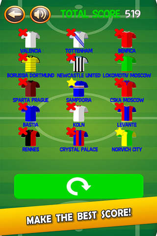 Football Jersey Quiz ! Guess the European Shirt So - náhled