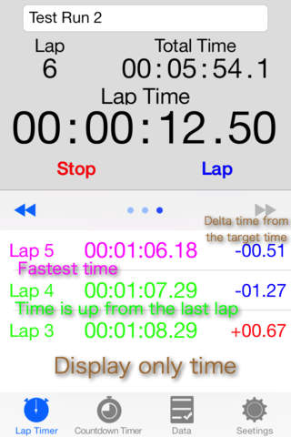 Lap Timer with Graph 2 Free - náhled