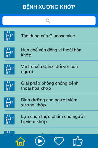 Bệnh Xương Khớp - náhled