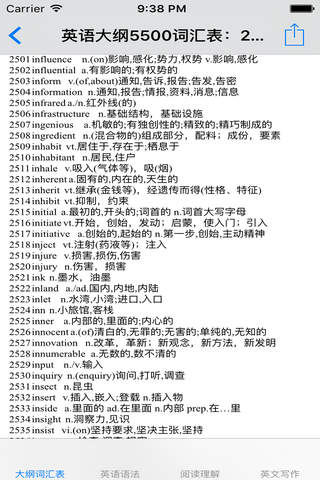考研英语笔记大全-词汇|语法|阅读|写作 - náhled