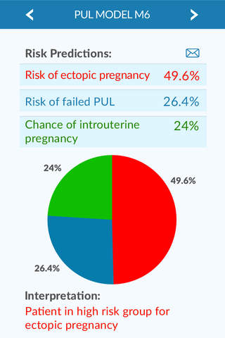 Early Pregnancy - náhled