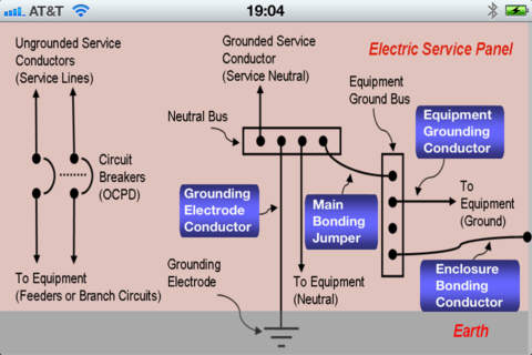 Electrical Grounding Sizing Calculators - náhled
