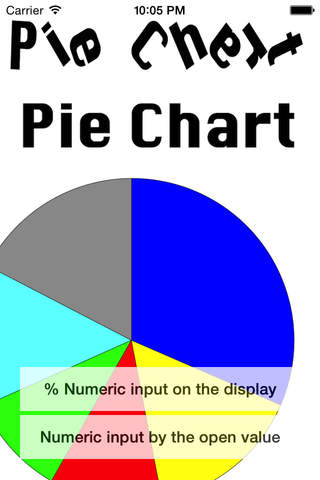 PieChart - náhled