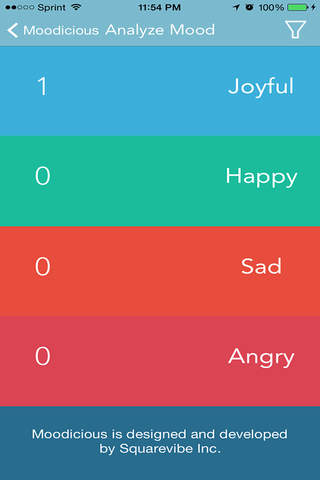 Moodicious Lite: Your All in One Mood Tracker, Moo - náhled