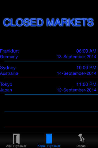 Market Hour - náhled