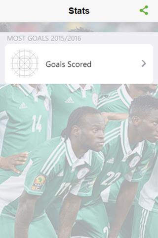 Nigeria Football By Scout Tofe - náhled
