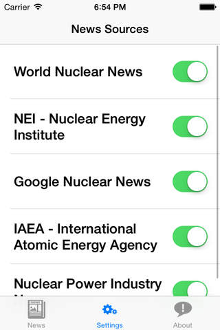 Nuclear News - náhled