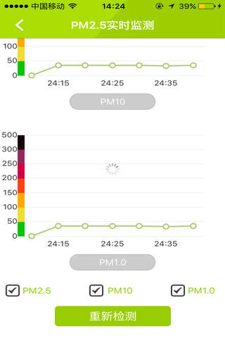 PM2.5检测 - náhled