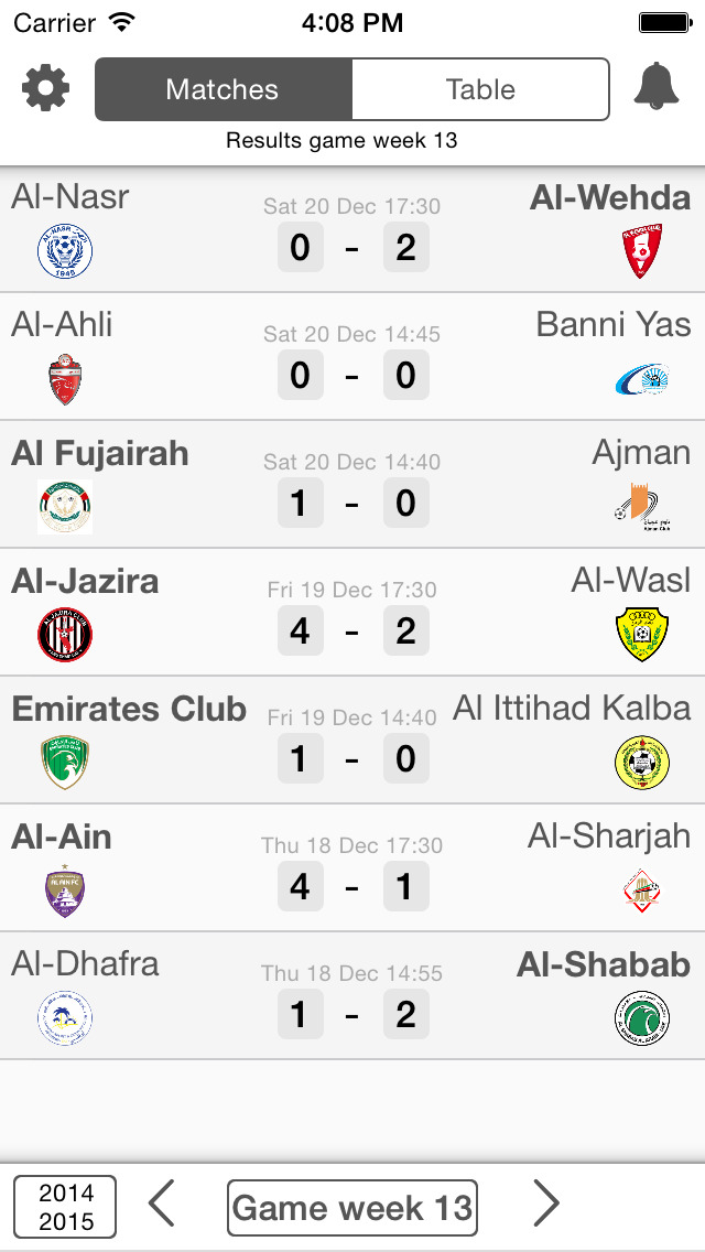 Livescore For Uae Football League Arabian Gulf League جامعة