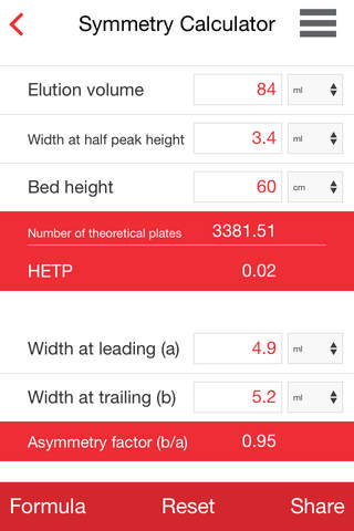 ChromaPro — Your multi-use tool for process relate - náhled