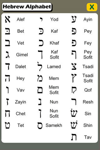 Learn Hebrew with Pairs - náhled
