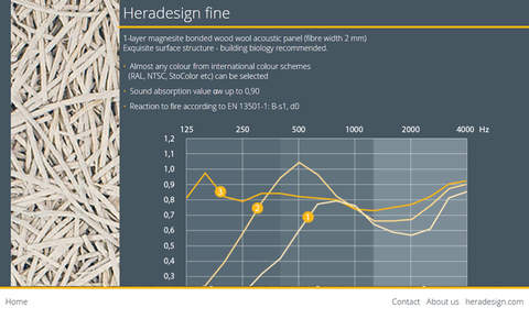 Heradesign: Acoustic systems for walls and ceiling - náhled